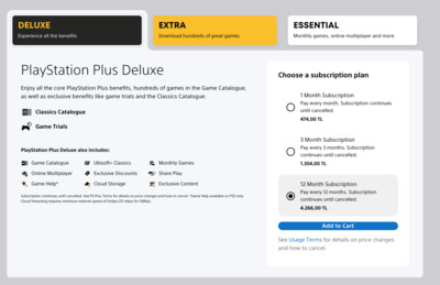 Sony резко повысила стоимость подписки PlayStation Plus в Турции