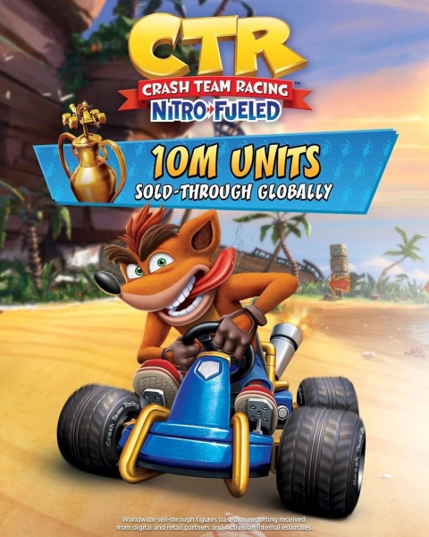 Продано 10 миллионов копий Crash Team Racing: Nitro-Fueled