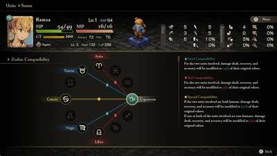 Возвращение в Ивалис: Final Fantasy Tactics: The Ivalice Chronicles от Square Enix неожиданно получила крупное обновление